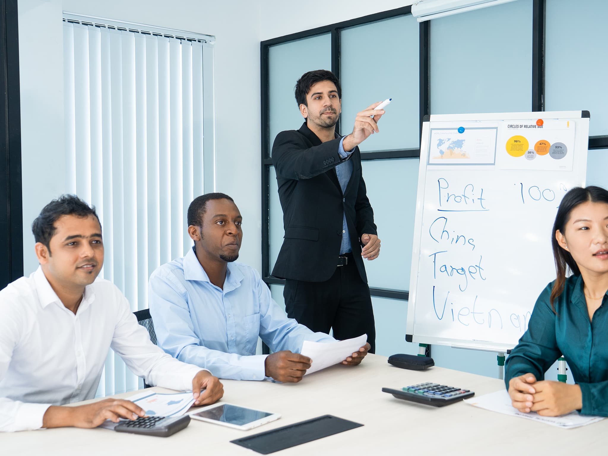 Leadership development and team training